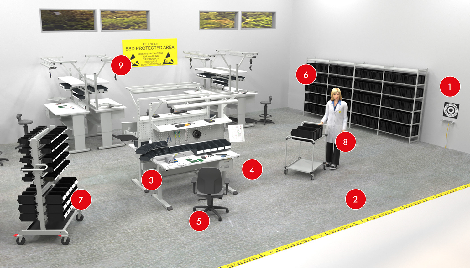 ESD protection guarantees a safe working environment - elbest.ee