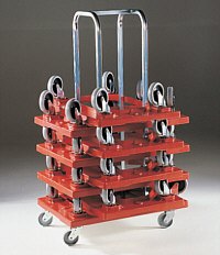 Minitrans trolley stand