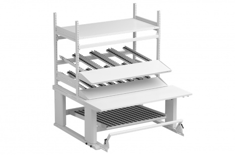 Concept workbench with integrated FiFo system